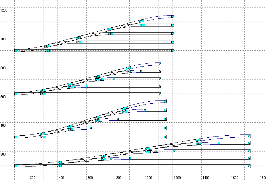 Abb. 15: Steile Gleisharfen, bestehend aus 190er-Weichen mit der Regelneigung